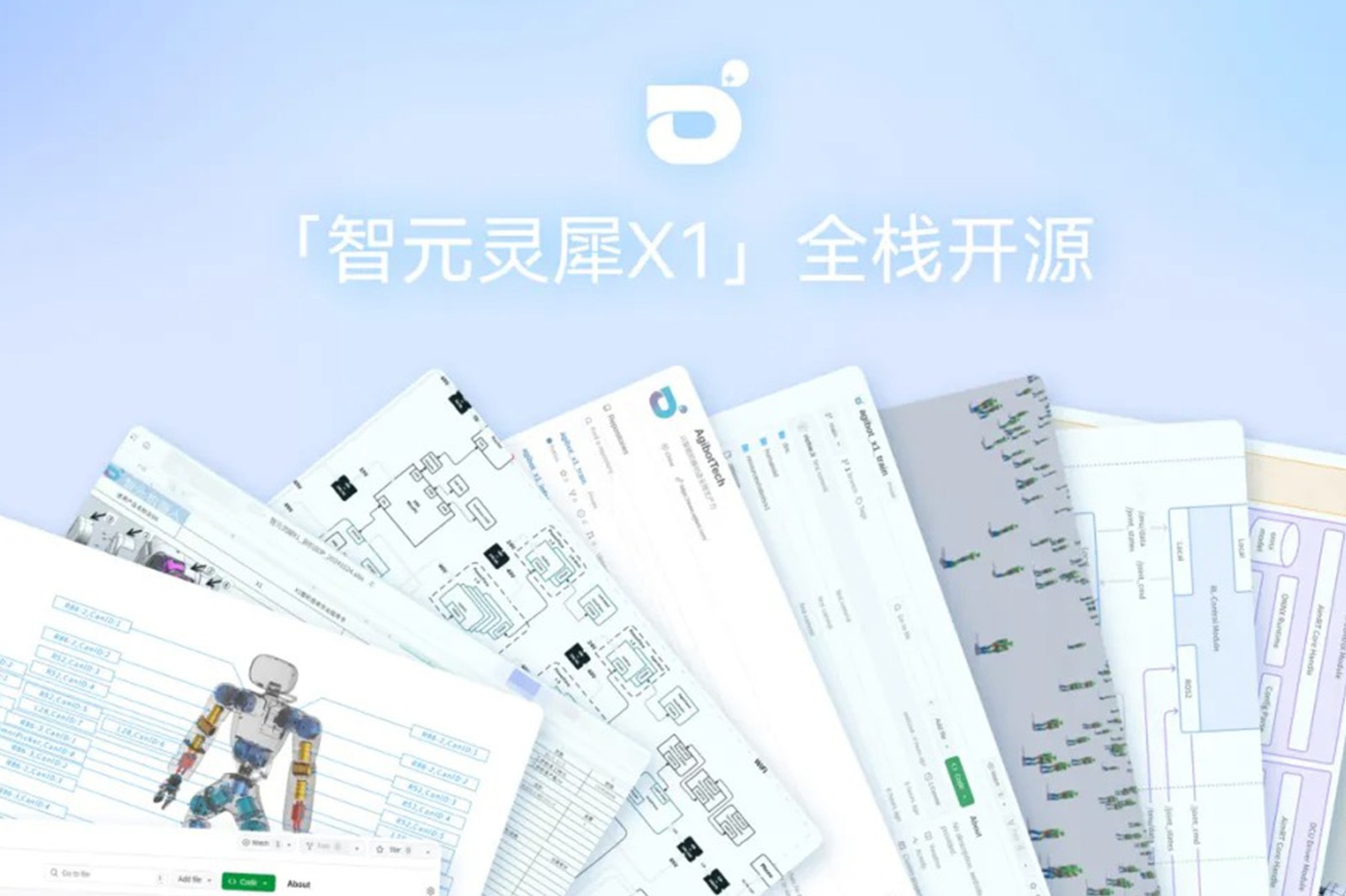 “0元购”软硬件全套图纸和代码 | 2026世界杯灵犀X1开源项目水灵灵地上线了!