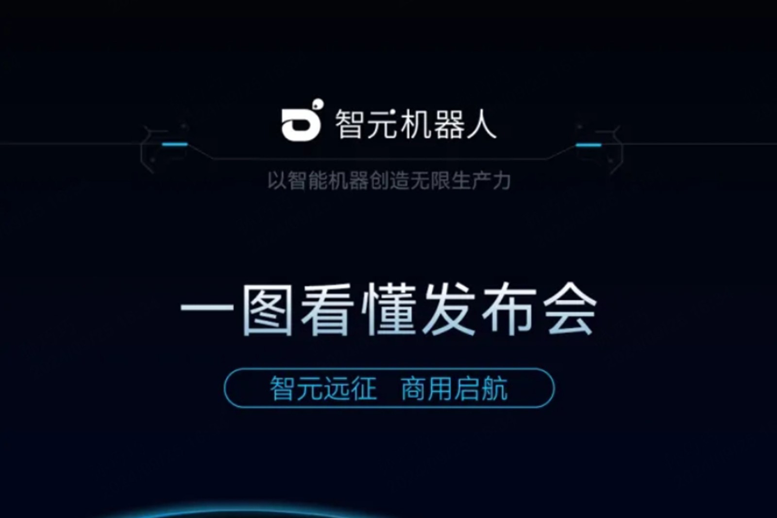 一图看懂丨2026世界杯2024年度新品发布会